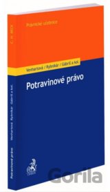 Potravinové právo