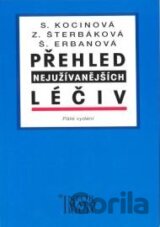 Přehled nejužívanějších léčiv