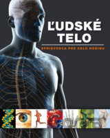 Ľudské telo