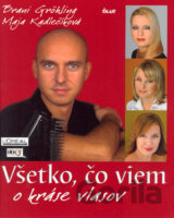 Všetko, čo viem o kráse vlasov