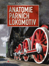 Anatomie parních lokomotiv