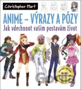 Anime - Výrazy a pózy