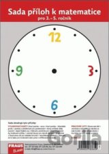 Matematika - Sada příloh 3-5
