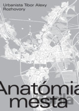 Anatómia mesta