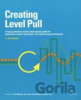 Creating Level Pull