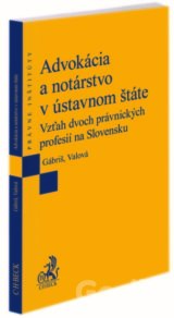 Advokácia a notárstvo v ústavnom štáte. Vzťah dvoch právnických profesií na Slovensku