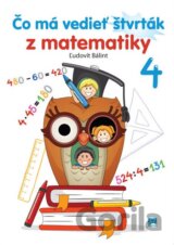Čo má vedieť štvrták z matematiky