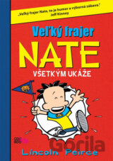Veľký frajer Nate všetkým ukáže