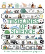 Timelines of Science