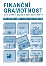Finanční gramotnost pro 2. st. ZŠ