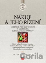 Nákup a jeho řízení