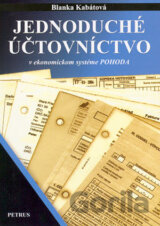 Jednoduché účtovníctvo