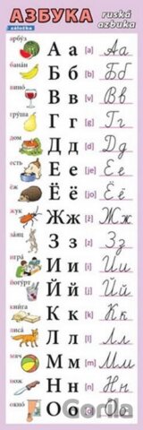 Ruská azbuka