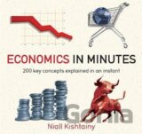 Economics In Minutes
