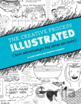 The Creative Process Illustrated