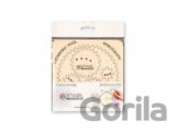 Spirograph