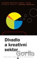 Divadlo a kreativní sektor