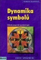 Dynamika symbolů