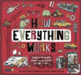 How Everything Works