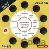 Desítka: Rozšíření příroda