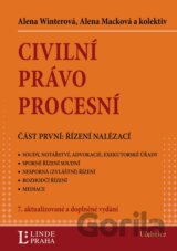 Civilní právo procesní