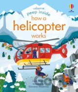 Peep Inside How a Helicopter Works