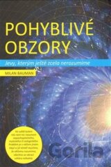 Pohyblivé obzory