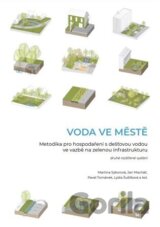Voda ve městě