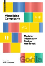 Visualizing Complexity