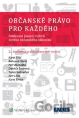 Občanské právo pro každého