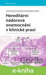 Hereditární nádorová onemocnění v klinické praxi