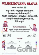 Plakát - Vyjmenovaná slova po M