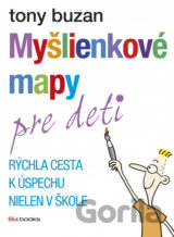 Myšlienkové mapy pre deti