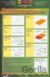 Mapka matematiky 3