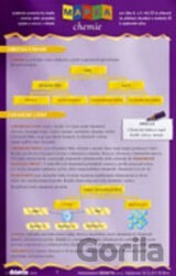 Mapka chemie