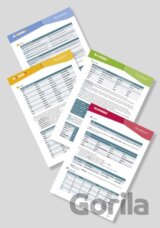Bloggers 1-4 (A1-A2) – gramatické přehledy 1.-4. díl
