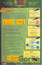 Mapka matematiky 2