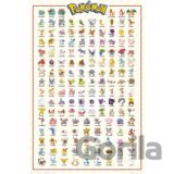 Plagát Pokémon Kanto