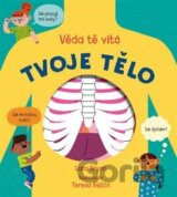 Tvoje tělo