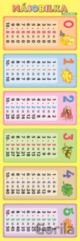 Záložka - Násobilka