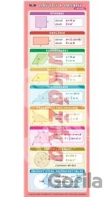 Záložka - Obvody a obsahy