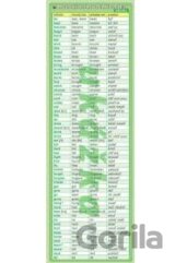 Záložka - Anglické nepravidelné slovesá