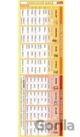 Záložka - Podstatné mená (vzory)