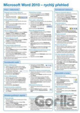 Microsoft Word 2010 – rychlý přehled
