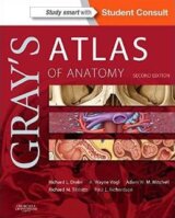 Gray's Atlas of Anatomy