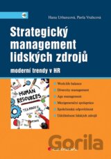 Strategický management lidských zdrojů