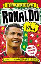 Ronaldo válí