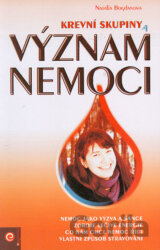 Krevní skupiny a význam nemoci