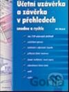 Účetní uzávěrka a závěrka v přehledech