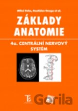 Základy anatomie